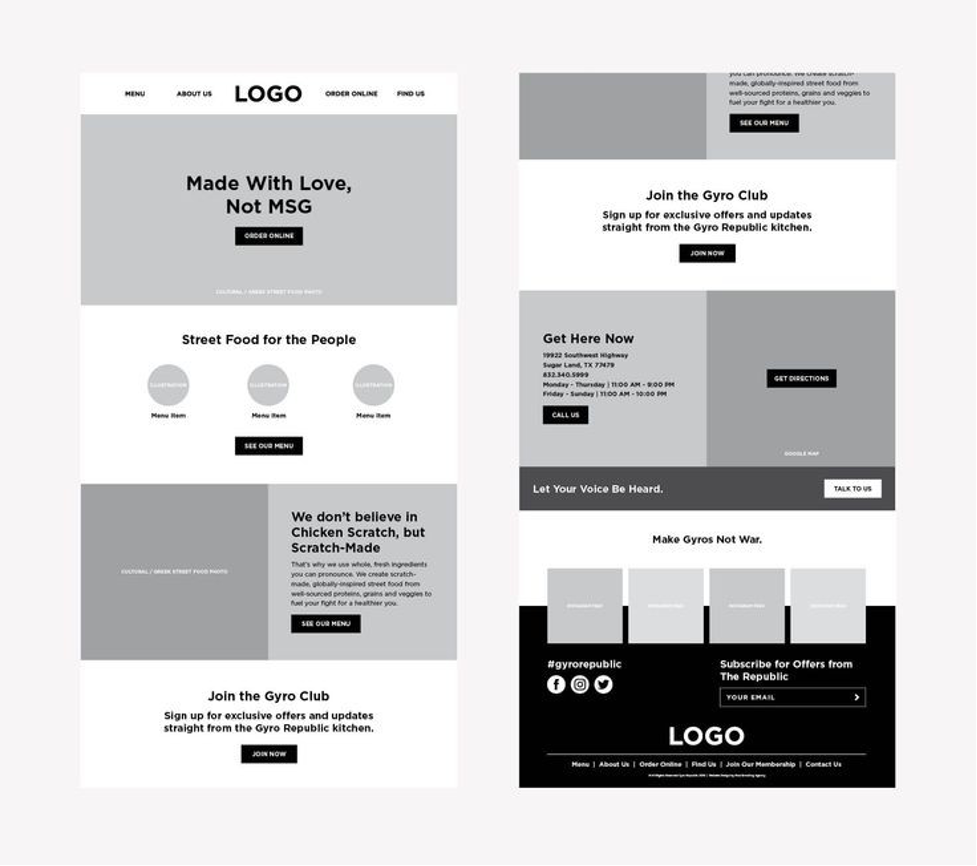 change template squarespace, Presentybox, squarespace blog, Squarespace templates, squarespace website