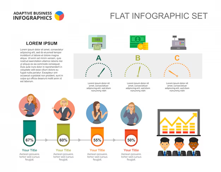 Squarespace rates , Free squarespace themes vs custom Squarespace templates, Squarespace best templates, squarespace blog, squarespace change template, Squarespace templates, squarespace website templates, wix vs squarespace	