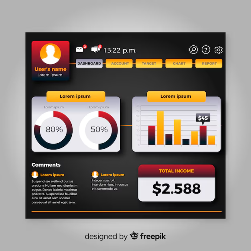 Squarespace rates , Free squarespace themes vs custom Squarespace templates, Squarespace best templates, squarespace blog, squarespace change template, Squarespace templates, squarespace website templates, wix vs squarespace	